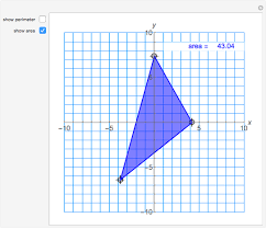 The coordiate plane can also be referred to as the cartesian coordinate plane, as it is used as part of the cartesian coordinate system. Triangles In The Coordinate Plane Wolfram Demonstrations Project