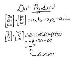 An Introduction To Scientific Python Numpy Data Dependence Matrices Math Python Data
