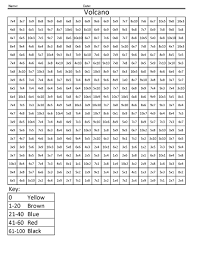 Google Image Result For Https Www Coloringsquared Com Wp Content Uploads 2012 12 Math Coloring Volcan Math Coloring Worksheets Color Worksheets Math Coloring