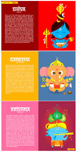 Pin By Joseph Kimsey On Energia Misteriosa Resplandor In 2020 Ganesha Hindu Deities Hindu Philosophy