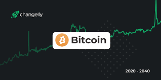 Live btc price website provides live updated btc prices in various currencies around the world. Bitcoin Price Btc Usd Btc Live Chart Signals Analysis