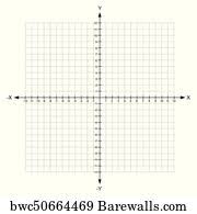 Maybe you would like to learn more about one of these? X And Y Axis Cartesian Coordinate Plane System Colored On White Background Vector Art Print Barewalls Posters Prints Bwc50674733