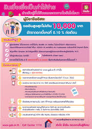 ธนาคารออมสิน เปิดให้ลงทะเบียน สินเชื่อเสริมพลังฐานราก วงเงินสูงสุด 5 หมื่นบาทแล้ว ชี้ดอกเบี้ยต่ำแค่ 0.35% ไม่ต้องใช้หลักทรัพย์ค้ำประกัน Kwv9ociobhwj7m