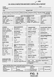 Dot Pre Trip Inspection Form Pdf Design Cdl Pre Trip Inspection Checklist Form Unique Funky Vehicle The Inspection Checklist Cdl Vehicle Inspection