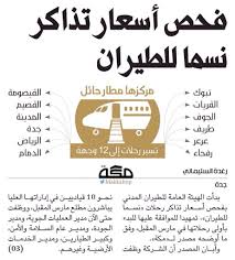 Hanan Sakr Hanansakr1 Twitter