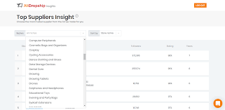 It connects buyers with wholesale suppliers for free. Free Dropshipping Suppliers For Your Store In Our Free Database