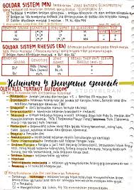 Check spelling or type a new query. Ambisnotes Pola Pola Hereditas Kelas 12 Ambisnotes