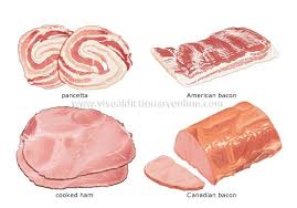 Canadian whiskey and gingerale academic My Favorites Canadian Bacon Piece Of Salted Usually Smoked Meat From The Pork Loin It Goes Well With Eggs And In Dishes Food How To Cook Ham Delicatessen