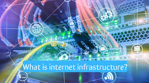 What is internet infrastructure?