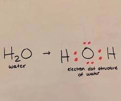 In lewis dot structures each dot represents an electron. How To Draw Lewis Structures 5 Steps Instructables