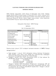 Jurnal umum berfungsi sebagai tempat untuk mencatat semua transaksi keuangan perusahaan pada periode tertentu secara sistematis dan kronologis. Contoh Soal Dan Jawaban Jurnal Lo Dan Lra Dunia Sosial