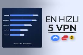 En Hızlı VPN: Piyasanın En Yüksek Hız Sunan 5 VPNi