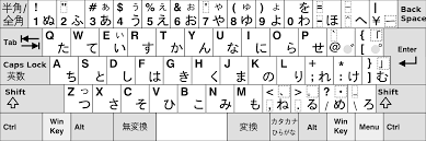 Search nearly 14 million words and phrases in more than 470 language pairs. 2000px Kb Japanese Svg Png 2000 667 Language Of Japan Alphabet Writing Japanese Language