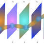دنیای 77?q=Universal wave function from www.mdpi.com