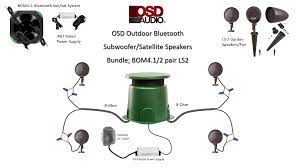 Table of contents  show view the best wireless outdoor speakers below. Building An Easy Wireless Outdoor Sound System
