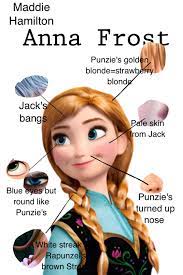 Ever Wonder Why Jackunzel Shippers Make Anna And Elsa Their Kids Well Here You Go Jackunzel Disney And Dreamworks Clean Funny Pictures