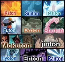 Pin De Diegocorral Em Mundo Narufan Jutsus Naruto Naruto Kages Naruto