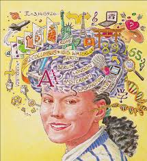 Ellis en het verbreinen