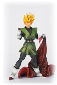 In any case that a wrong gohan figures product has been delivered to you or you received a damaged item, you may reach out to us right away at email protected for order cancellations, this may only be processed as long as the order has not been released yet for shipment. Dragon Ball Z Son Gohan Ssj Figure Colosseum Scultures Zoukei Tenkaichi Budoukai Banpresto Myfigurecollection Net