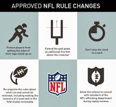 Google New Nfl Rule Changes From The Eagles Nfl Rules Tech Company Logos
