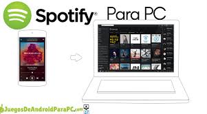Descargar Spotify Para Pc Instalar En Mac Y Windows Gratis