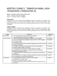 Objektif pengajaran dan pembelajaran pelajar dapat: Kertas 3