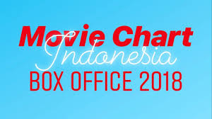 movie chart indonesia box office 2018