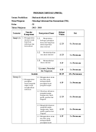 Sebetulnya intinya prota dan promes di dalam prota terdapat antara lain keseluruhan tema dan subtema kelas tertentu, dan alokasi waktu. Prota Promes Ma Kls 3 Program Tahunan