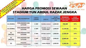 Check spelling or type a new query. Stadium Tun Abdul Razak Photos Facebook