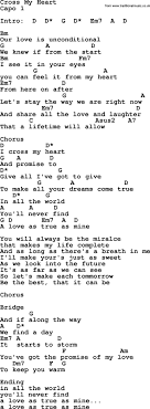 Cross My Heart By George Strait Lyrics And Chords Lyrics And Chords George Strait Lyrics Easy Guitar Songs