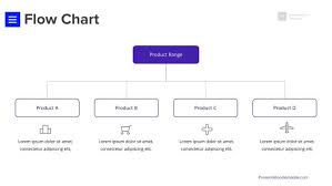 Free Business Lan Flow Chart Template Df Continuity Simple