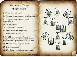 гадание будут ли у нас отношения на игральных картах Rasklad Na Taro 6 Tys Izobrazhenij Najdeno V Yandeks Kartinkah Gadanie Onlajn Onlajn Gadanie V 2020 G Rasklady Taro Chtenie Taro Taro