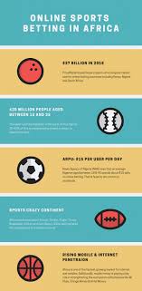 We've found the online betting sites you can trust, find the best odds at and get the biggest bonuses. Top Development Company For Online Sports Betting In Africa