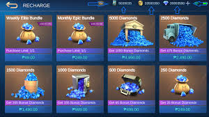 Polish your personal project or design with these mobile legends transparent png images, make it even more personalized and more attractive. Https Sites Google Com View Mobile Legends Diamonds Hack Mobile Legends Legend Diamond Free