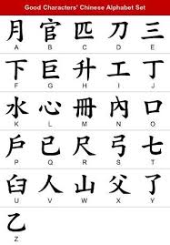 7286be236b3840f05e9e443a716e35e1 Jpg 320 460 Chinese Alphabet Chinese Writing Learn Chinese Alphabet