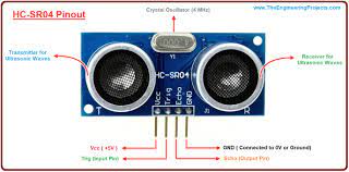 Introduction To Hc Sr04 Ultrasonic Sensor The Engineering Projects