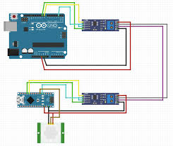 You have to pass a task list from cooperative multitasking, a client (e.g. Mqtt Ethernet Gateway With Wired Rs485 Network Mysensors Forum