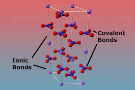 So you usually just look at the periodic table and determine whether your compound is made of a metal/nonmetal or is just 2 nonmetals. Compounds With Both Ionic And Covalent Bonds