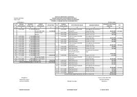 Sebenarnya apa yang dimaksud dengan buku kas. Pdf Laporan Bumdes Bku 2016 Sohdi Sohdi Academia Edu