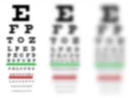 Get rid of blurred vision & restore pefect eyesight with all natural revision®. Is It Possible To Naturally Restore Your Vision To 20 20 Quora