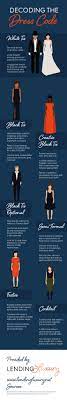 From Cocktail To White Tie Complicated Dress Codes Explained Daily Infographic Dress Codes Party Dress Codes Black Tie Dress