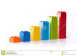 Chart From Lego Editorial Photo Image Of Activity Growth