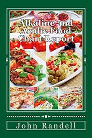 Alkaline And Acidic Food Chart Report