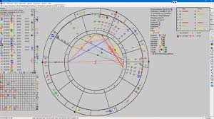 Astrology downloads astronomy downloads resource & tutorial links. 2021 Best Free Astrology Horoscope Software Windows Pc