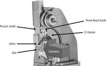 Riveting Machines - an overview | ScienceDirect Topics