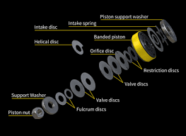 Monroe Oespectrum Shock Absorber