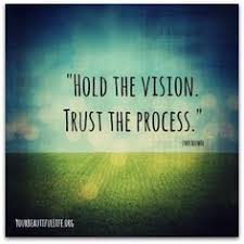 Vision Quotes Tumblr Google Search Vision Quotes Life Quotes Inspirational Quotes