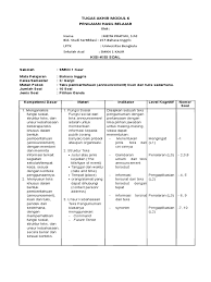 Download kartu soal smp k13 bahasa inggris. Kartu Soal Instrumen Penilaian Hots Bahasa Inggris Kls 7 Jawabanku Id