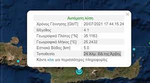 Μικρό ρήγμα σπάει σε κομμάτια. Ohds8d Pz0ylbm