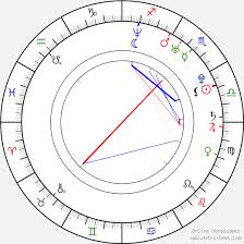 Cansu Dere Birth Chart Horoscope Date Of Birth Astro